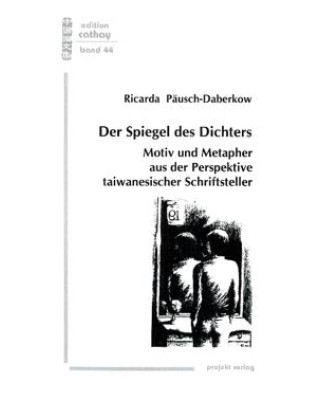Der Spiegel des Dichters
